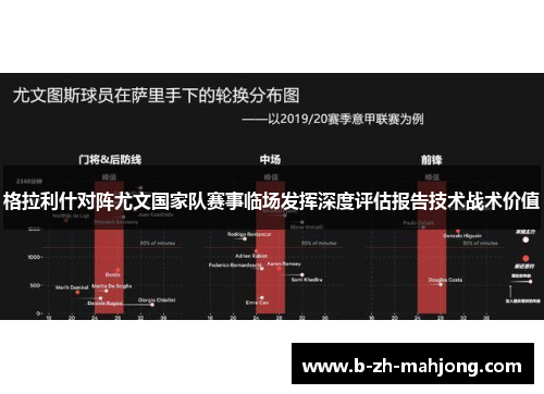 格拉利什对阵尤文国家队赛事临场发挥深度评估报告技术战术价值